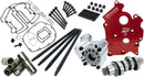 Harley-Davidson FLFBS 1923 Softail Fat Boy 117 [2026] - HP+ Nockenwellen-Kit – Bild 1