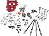 Harley-Davidson FXSE 1800 Pro Street Breakout CVO [2016-2017] - HP+® Nockenwellen-Kit – Nockenwellenprofil: 543 Series – Bild 5