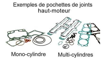 GAS GAS EC 250 F [2021-2022] - Komplettsatz Motordichtungen