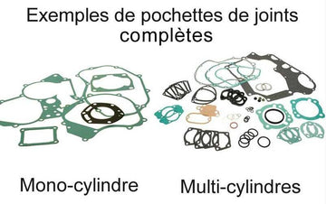 POLARIS SPORTSMAN 850 [2013-2020] - Zylinderkopfdichtung Top End