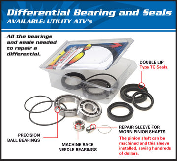 Arctic Cat 700 Diesel 4 WD Auto TRANS. [2007-2015] - Differenzial Lager & Dichtungssatz