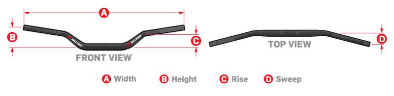 KTM er 600 LC4 [Scar] - medium -high handlebar