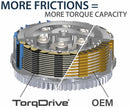 Bmw F 900 Gs Adventure [REKLUSE] - TorqDrive (Adventure) clutch kit-5