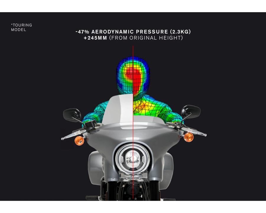 HARLEY DAVIDSON SOFTAIL SPORT GLIDE FLSB [2025] – High-Road Touring – Strong