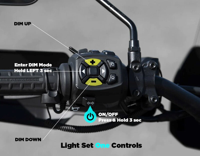 Harley-Davidson Pan America [DENALI] - CANsmart™ Gen II wiring harness - Harley Davidson Pan America 1250