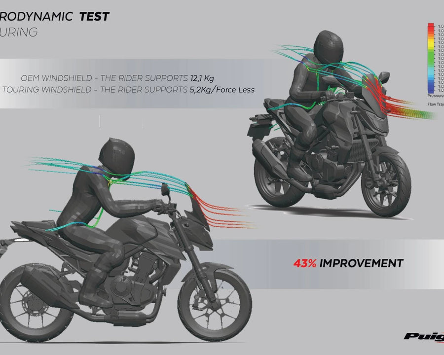 HONDA CB 750 HORNET [2024] – New Generation Sport – Tinted