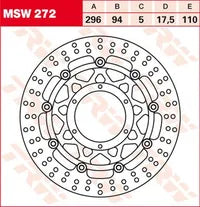 Honda CBR 250 RR [2016-2017] - Nitro Series Bremsscheibe – Bild 10