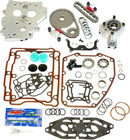 Harley-Davidson FXDLI 1450 EFI Dyna Low Rider [2005] - OE+ Conversion Camplate Hydraulischer Nockenketten-Spanner Kit – Bild 2