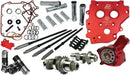 Harley-Davidson FXST 1690 Softail Standard [2012-2015] - HP+® Nockenwellen-Kit – Nockenwellenprofil: 574 Series – Bild 7