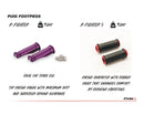 BMW R 1300 GS ADVENTURE [2025] – Off-Road footrests – Black-6