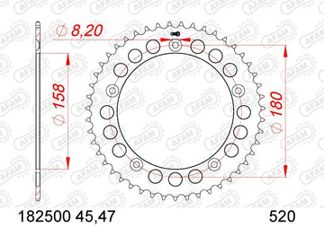 Voge 500 AC [2020-2023] - Kettenkit 520 XSR4 - 15/45-118 - Standard Kettenrad Stahl