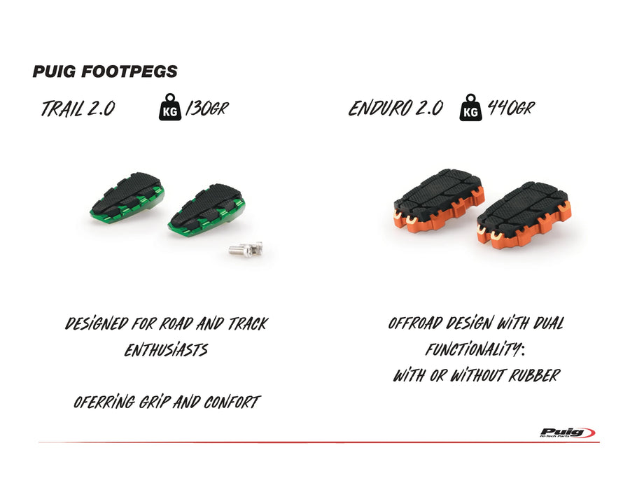 TRIUMPH TIGER 1200 ALPINE EDITION [2020] – Off-Road footrests – Black