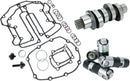 Harley-Davidson FXLRST 1923 Softail Low Rider ST 117 H.O. [2026] - Race Series® Camchest Kit mit Vollhubstößeln – Nockenwellenprofil: 521 Serie – Bild 10