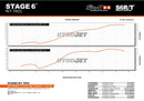 Peugeot XP6-Enduro 50 2T AM6 - Auspuff ohne ESD R/T 70 - 80ccm