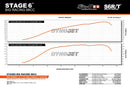 Fantic XE 50 2T - Exhaust R/T 80-90 without ESD