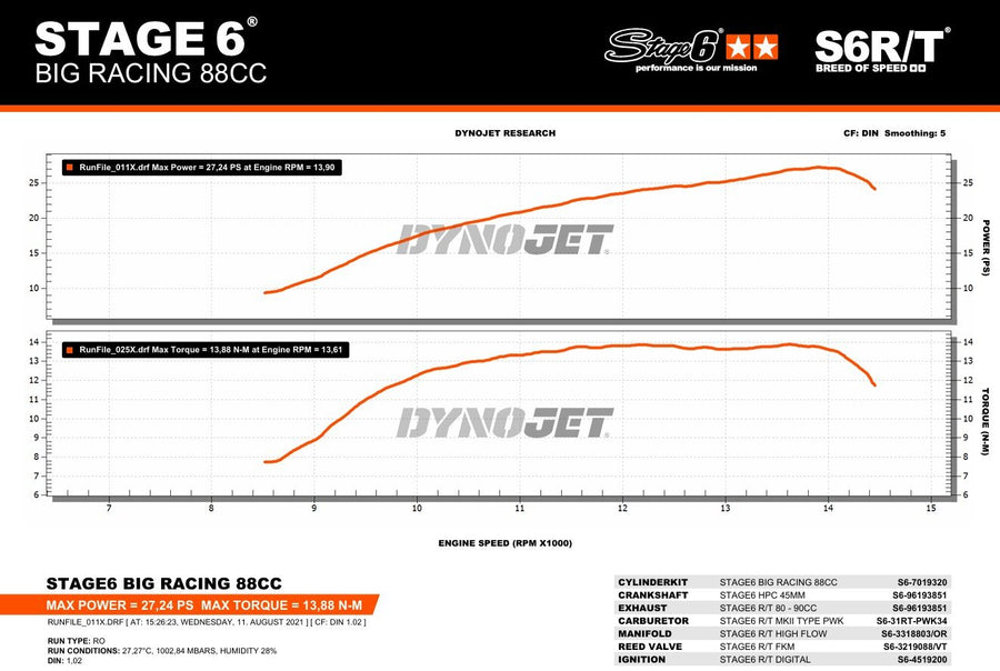 Aprilia SX 50 2T - Auspuff ohne ESD 80-90cc