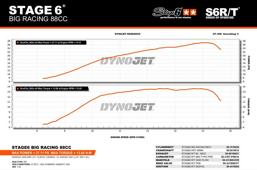 Beta RR SM 50 2T - engine pack cylinder crankshaft 45mm 88ccm