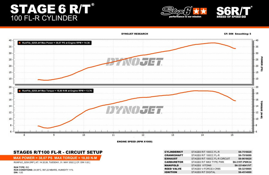 Aprilia SR Netscaper 50 2T LC - exhaust R/T FL 100cc without ESD