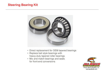 Thunderbird 1600 [ALL BALLS] - Kit steering head bearing for: APRILIA RS250,