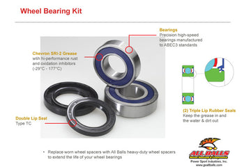 Bmw F 650 Gs Twin [ALL BALLS] - Wheel bearing kit rear wheel All Balls Honda CBR900RR