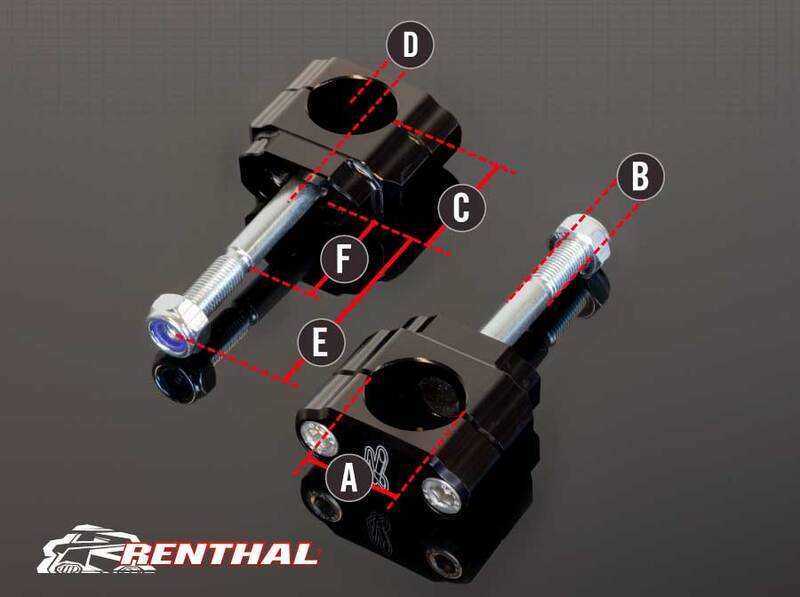 Ktm Adventure 790 [RENTHAL] - 36Tech handlebar mounts Ø36mm Fatbar®36 KTM/Husqvarna