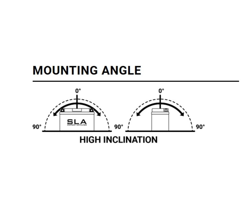 Yamaha Tenere 700 World Raid [BS BATTERY] - Lithium-ion battery - BSLI-04/06
