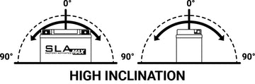 BMW R 1100 GS [BS Battery] - motorcycle battery - 0