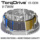 Indian Springfield [REKLUSE] - TorqDrive (Indian) clutch kit