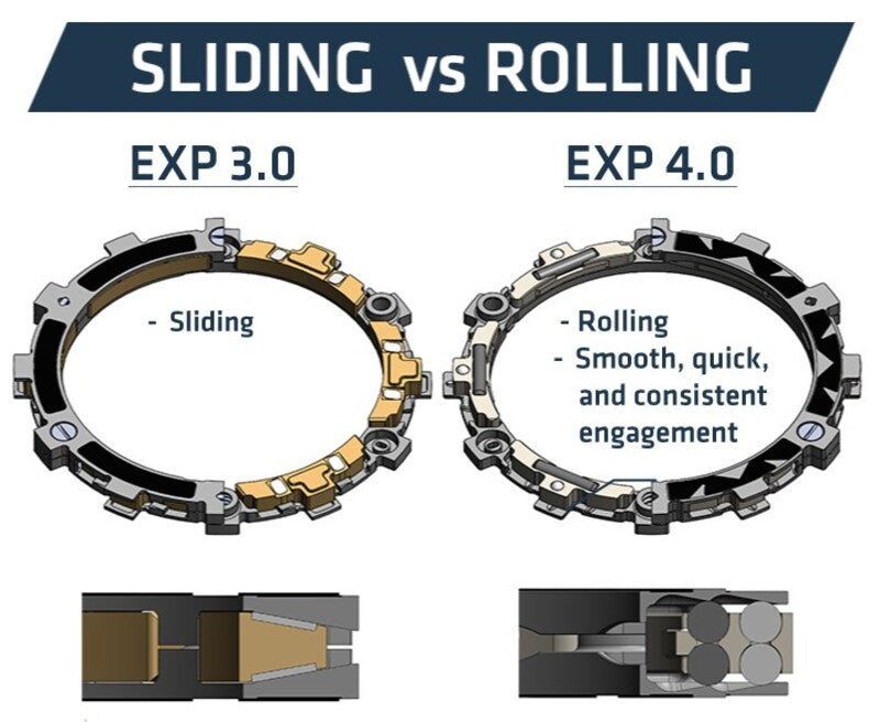 Gas Gas Ec 200 [REKLUSE] - RadiusCX 4.0 (DDS) clutch system