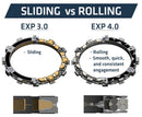 Ktm Sx-F 250 [REKLUSE] - RadiusCX 4.0 (DDS) clutch system