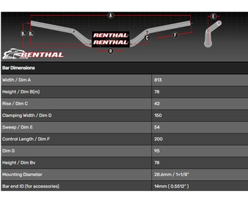 Ktm Adventure 950 [RENTHAL] - Handlebar Street KTM Adventure