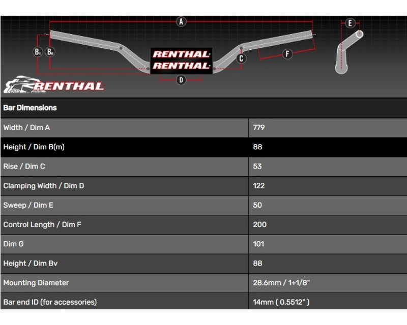 Yamaha Tenere 700 World Raid [RENTHAL] - Handlebar Street