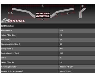 Suzuki Gsx800S [RENTHAL] - Handlebar Medium (Touring)
