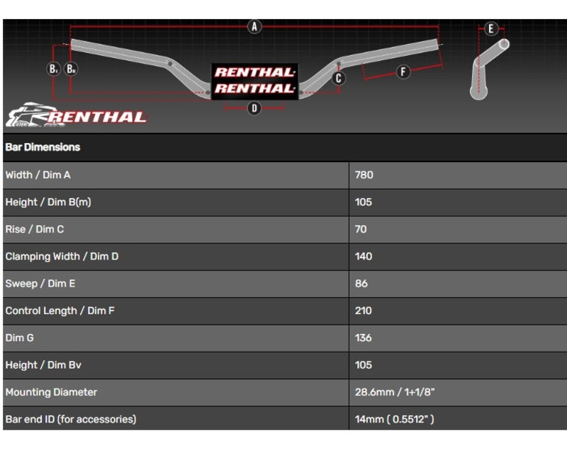 Honda X-Adv [RENTHAL] - Handlebar Street Naked
