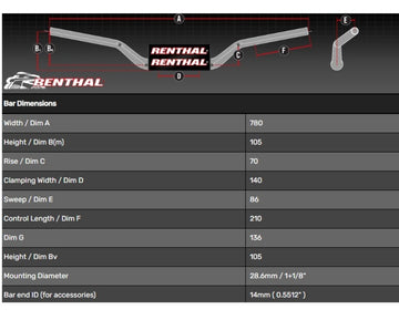 Ktm 790 Duke [RENTHAL] - Handlebar Street Naked