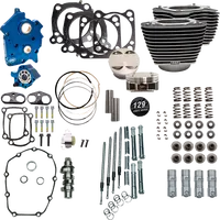 Harley-Davidson FXBB 1923 Softail Street Bob Solo 117 [2026] - 129" Power Package Motorleistungs-Kit – Oberfläche: Schwarz, Hervorgehobene Lamellen – Merkmal: Schwarze Stößelstangenrohre – Bild 7