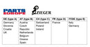 aprilia tuareg 660 [ZIEGER] – PRO license plate holder type A
