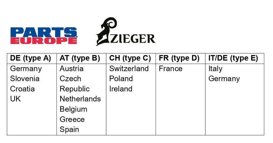 honda cb 1000 [ZIEGER] – PRO license plate holder type A