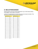 DUCATI 750 MONSTER [2000-2002] - Dual Sinter brake pads