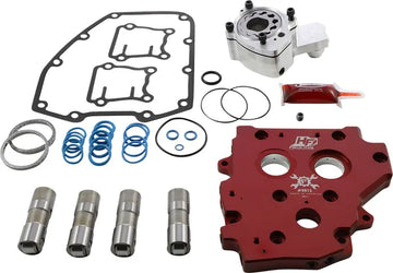 Harley-Davidson FXST 1584 Softail Standard [2008, 2010-2011] - HP+® Öl-System Kit – Bild 2