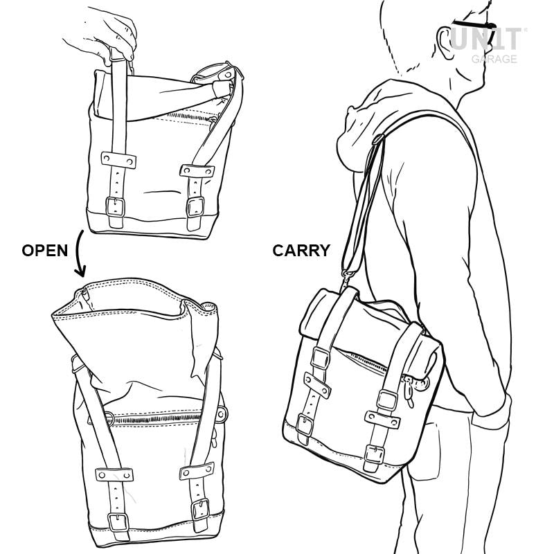 BMW R nineT 1200 Pure [2017-2023] - Leinentasche 10L-14L