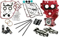 Harley-Davidson FXSBSE2 1800 Breakout CVO [2014] - Race Series® Nockenwellen-Kit – Bild 10