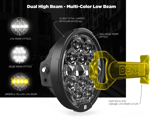 Harley Davidson Flhxse [DENALI] – D14 Destroyer LED Headlight Upgrade Kit - Harley-Davidson Street Glide