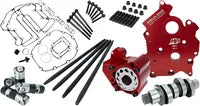 Harley-Davidson FXLRST 1923 Softail Low Rider ST 117 H.O. [2026] - Race Series® Camchest Kit mit Vollhubstößeln – Nockenwellenprofil: 521 Serie – Bild 4