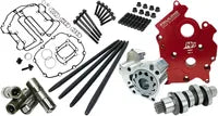 Harley-Davidson FLHD 1923 Deadwood 117 [2026] - Race Series® Camchest Kit mit Vollhubstößeln – Bild 6