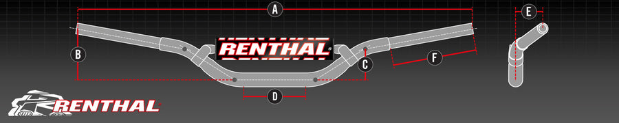 RIEJU MR PRO 300 [2021] - Handlebar